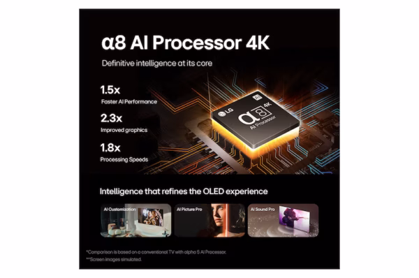 ⁦شاشة LG OLED AI B4 4K الذكي مقاس 55 بوصة , موديل OLED55B46LA.AFU⁩ - الصورة ⁦8⁩