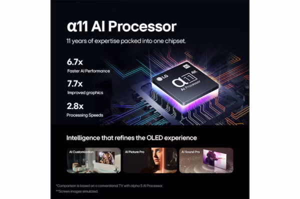 ⁦شاشة LG OLED evo AI G4 4K , مقاس 83 بوصة , موديل OLED83G56LA.AFU⁩ - الصورة ⁦6⁩