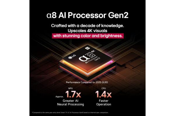 ⁦شاشة LG OLED AI B5 الذكي مقاس 55 بوصة , موديل OLED55B56LA.AFU⁩ - الصورة ⁦12⁩
