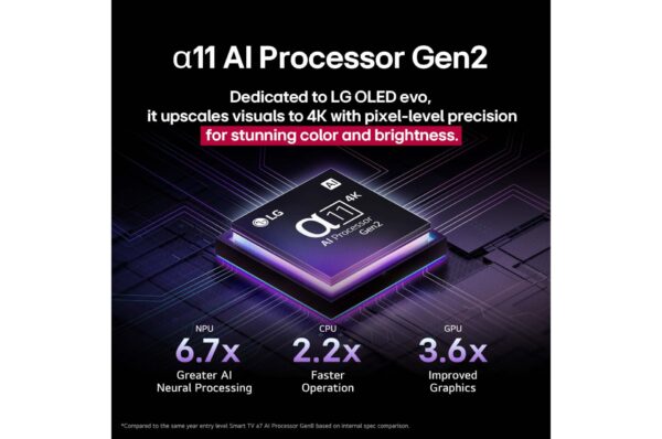 ⁦شاشة LG OLED evo AI G5 , دقة 4K, مقاس 77 بوصة , موديل OLED77G56LA.AFU⁩ - الصورة ⁦2⁩