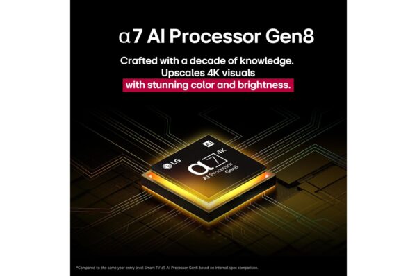 ⁦شاشة LG QNED AI QNED80 مقاس 55 بوصة ، ونظام WebOS25 لعام 2025 موديل 55QNED80A6A.AFU⁩ - الصورة ⁦7⁩